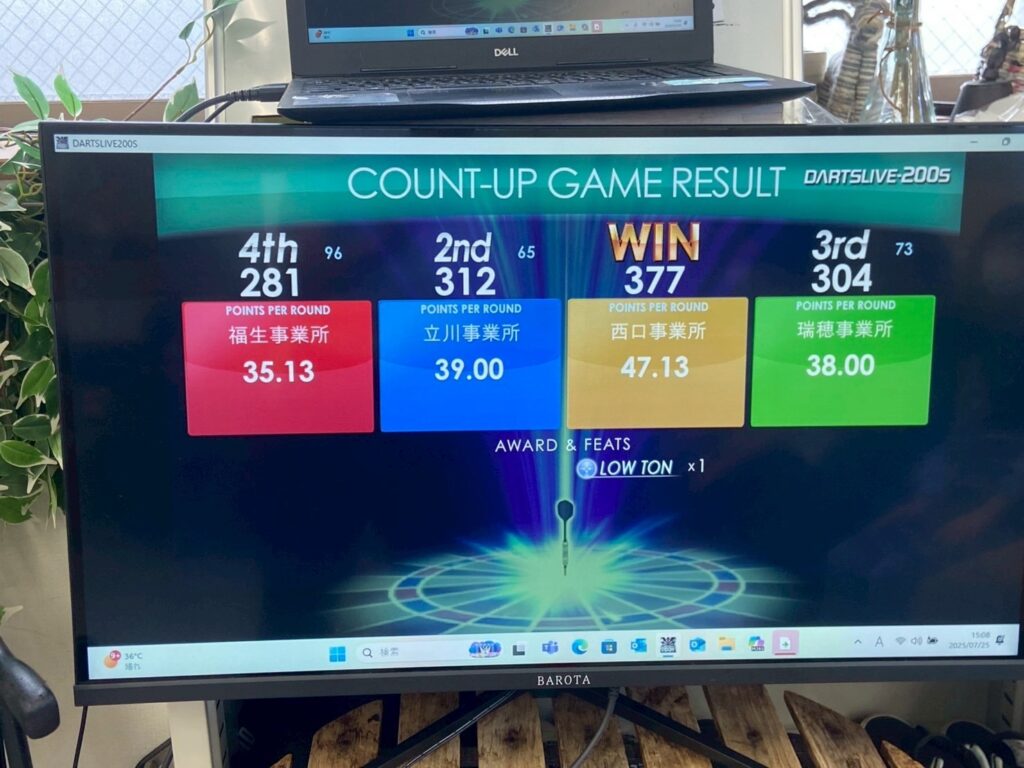 令和7年7月25日　わーくあっぷ全事業所合同ダーツ大会
